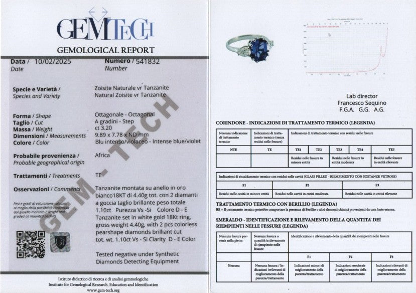 Anello con tanzanite e diamanti a goccia