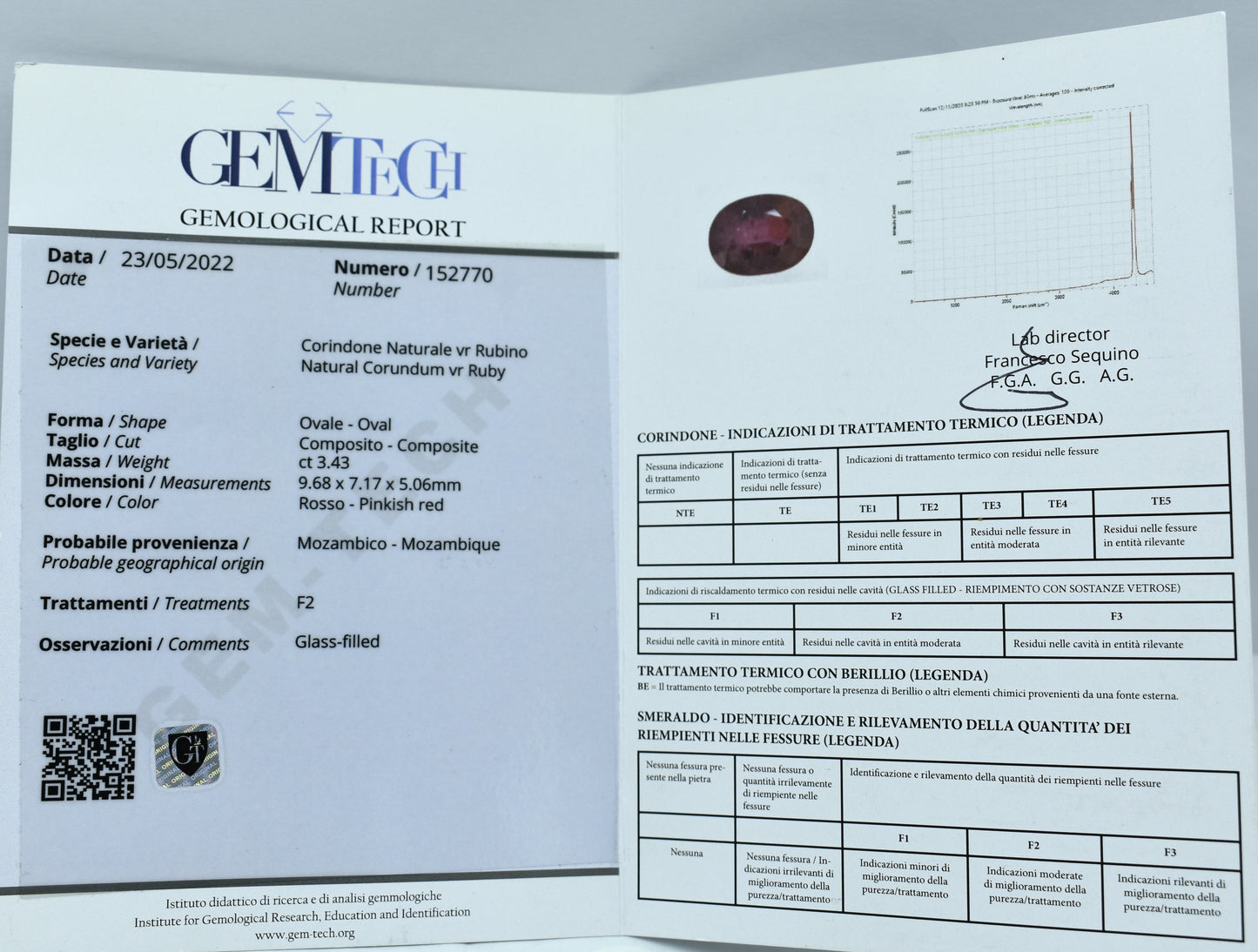 Anello con rubino e diamanti