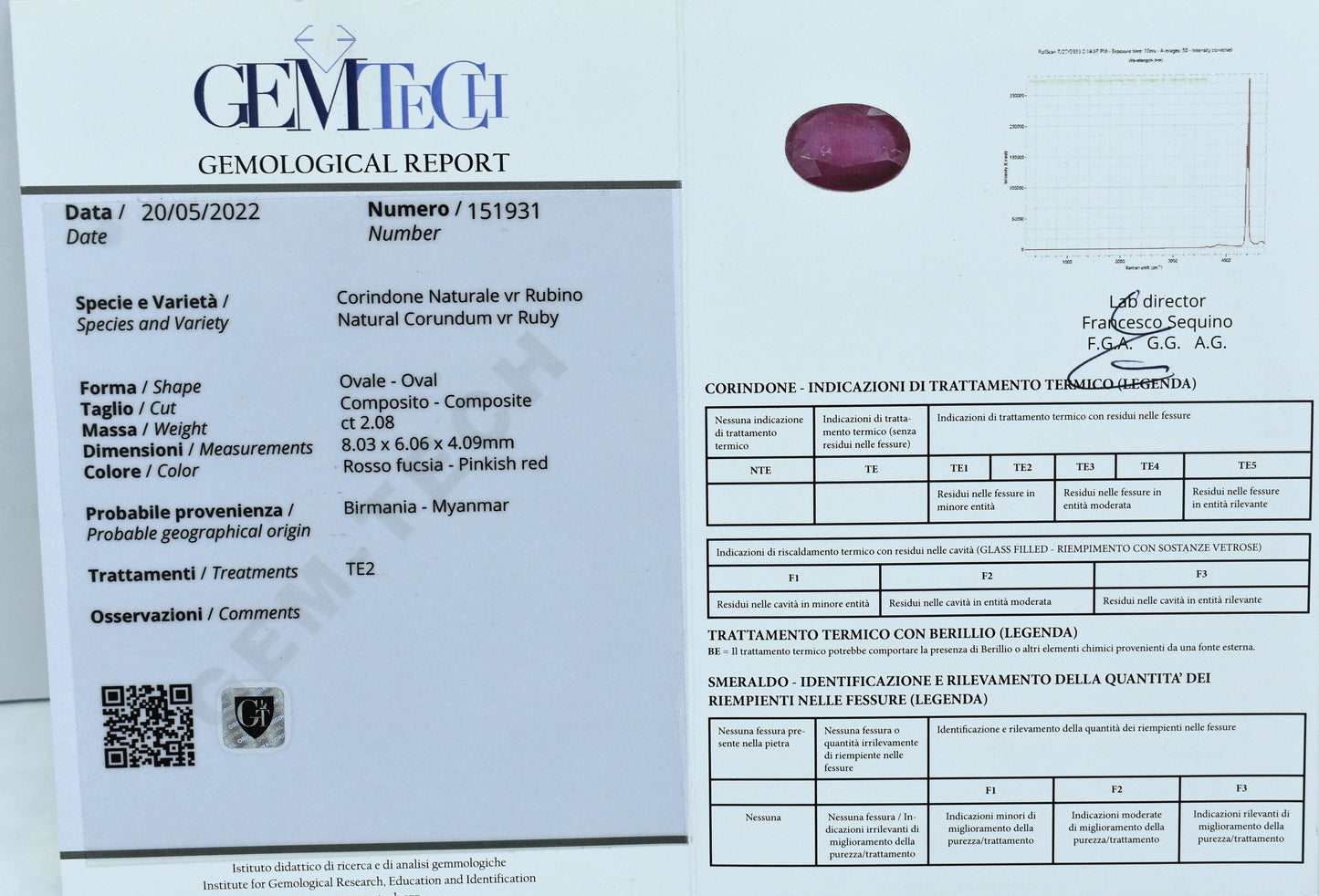 Anello con rubino e diamanti