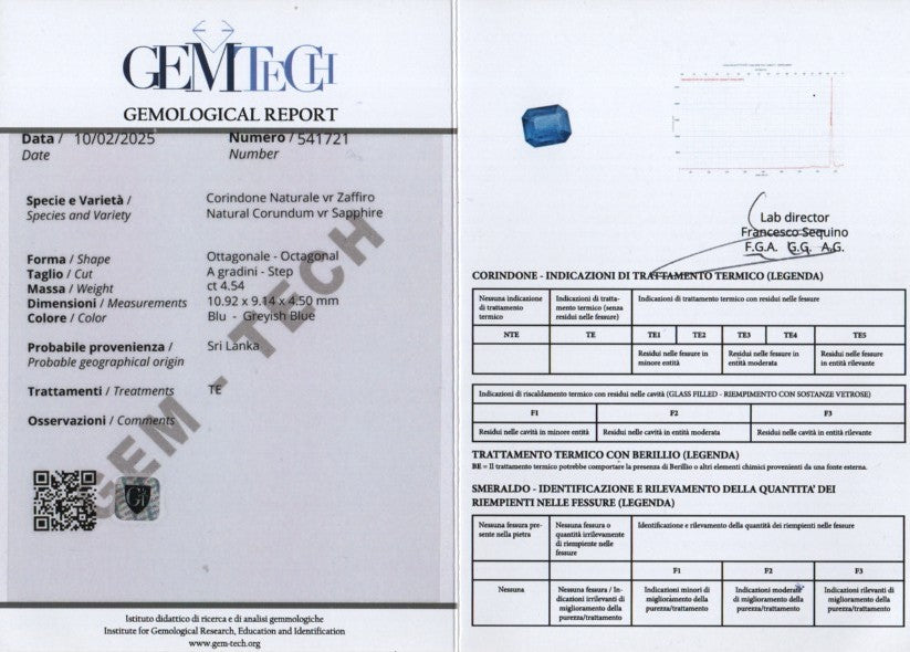Anello con zaffiro e diamanti